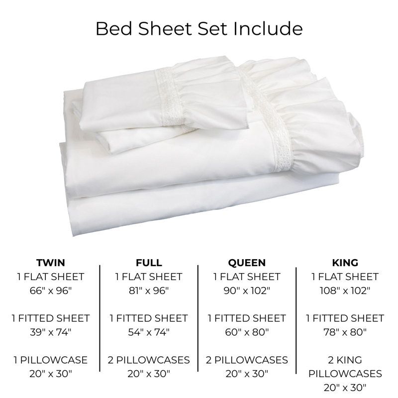 Romantic Lace Ruffle Queen Sheet Set