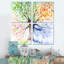 «Four Seasons Tree», ensemble de 4 reproductions d'art sur toiles florales