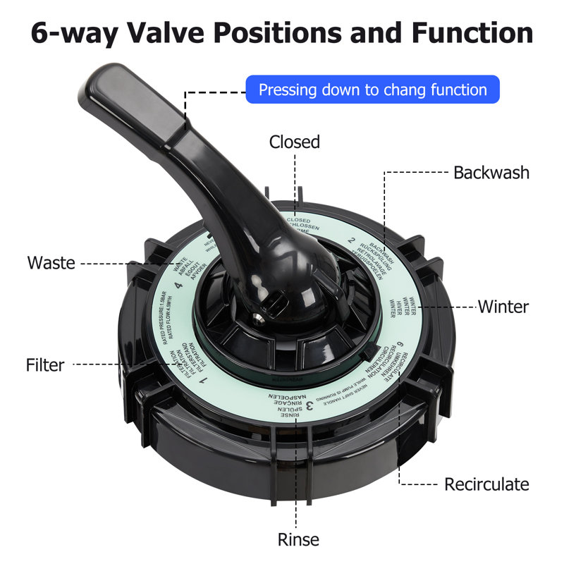 Sand Filter Pump Pool Cleaning Tools