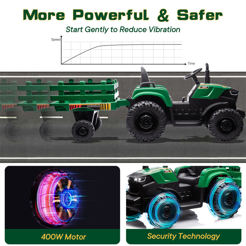 Green 24V Ride-On Tractor with Trailer and Remote