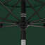 Parasol de marché 108 po Anushka-88471725