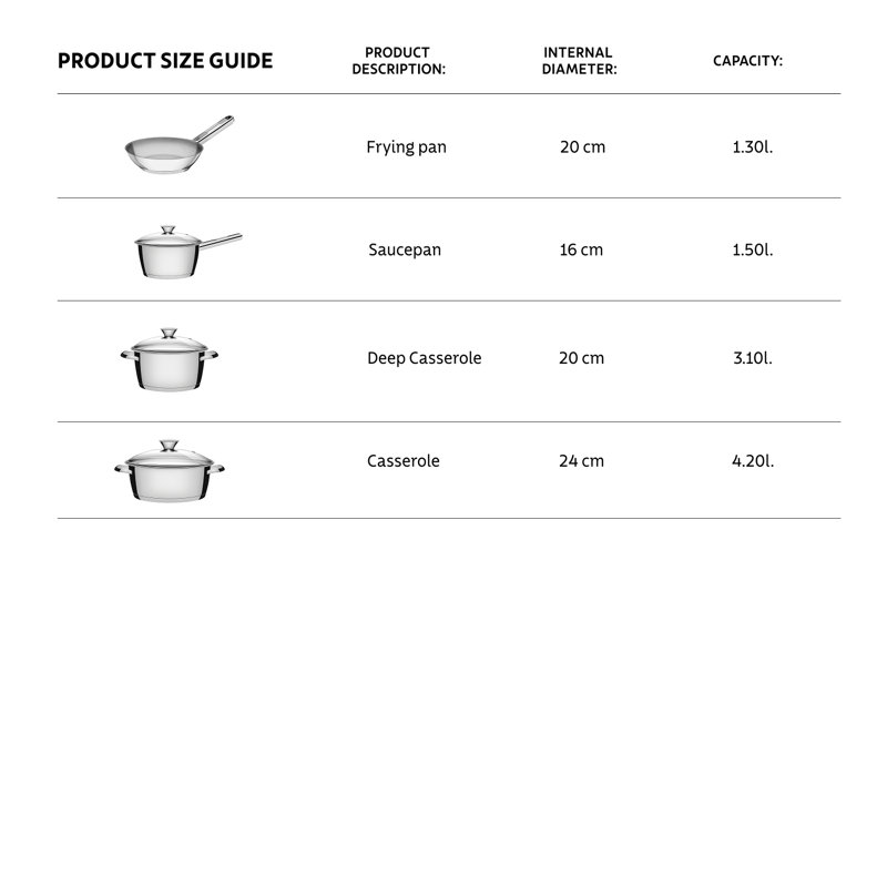 7 - Piece Stainless Steel Cookware Set
