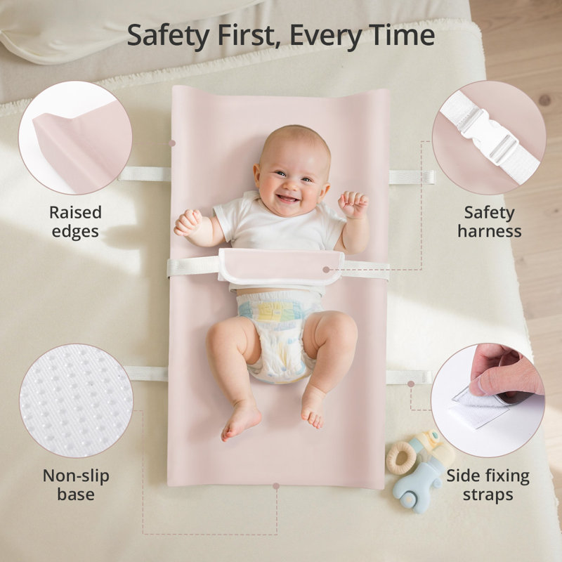 Matelas à langer pour bébé, matelas à langer pour bébé avec housse en polyuréthane imperméable et facile à nettoyer, station de changement de couche pour bébé portable et commode