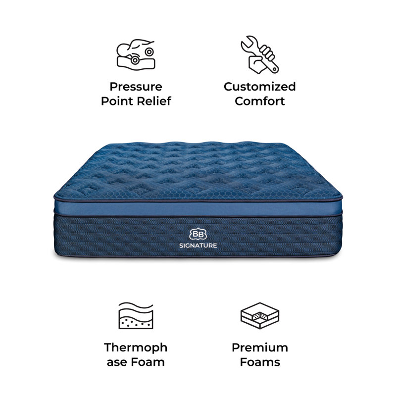 Brooklyn Bedding Signature Hybrid Firm Mattress with Glaciotex Pillowtop, Full / Double