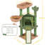 106.5 cm Height  Cactus Cat Tree