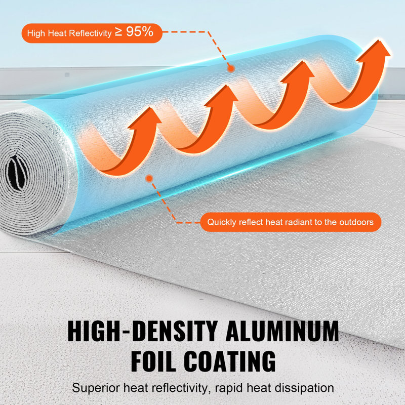Double rouleau isolant réfléchissant, barrière rayonnante à noyau en mousse, 3,2 mm 48 po x 25 pi, écran EPE en mousse d'aluminium à double face réfléchissant la chaleur, rouleau isolant thermique pour toit de fenêtre