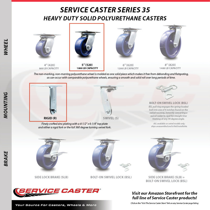 Heavy Duty Solid Polyurethane Caster