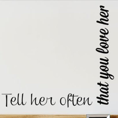 Text & Numbers Wall Decal