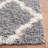 Alonnah Shag Performance Geometric Rug-247231690