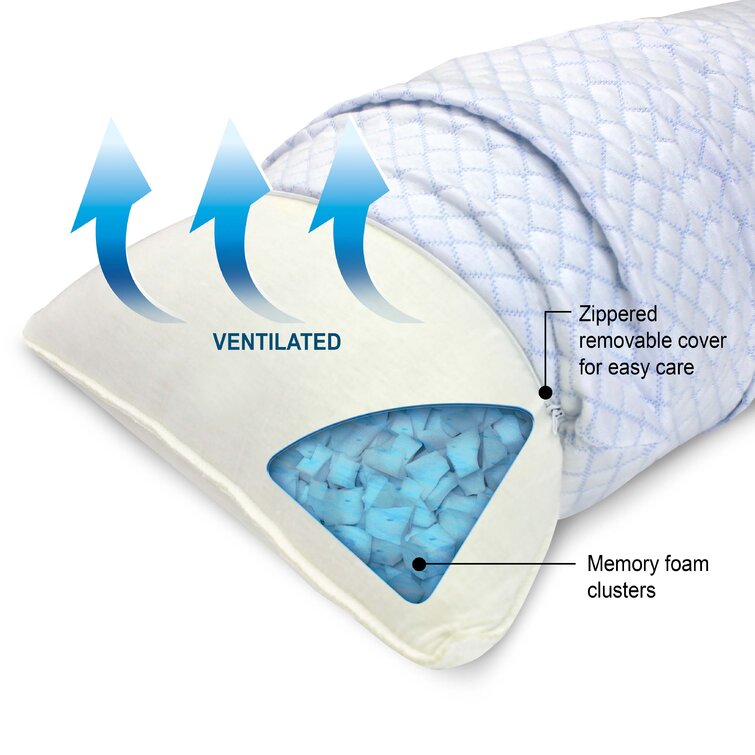 https://assets.wfcdn.com/im/95933524/resize-h755-w755%5Ecompr-r85/1169/116993910/Tempure+Rest+Medium+Comfort+Cool+Gel+Memory+Foam+Standard+Cooling+Gel-Infused+Body+Pillow.jpg