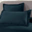 Ensemble de couvre-lit matelassé en coton Thek Nile Mills-118332211-118332212
