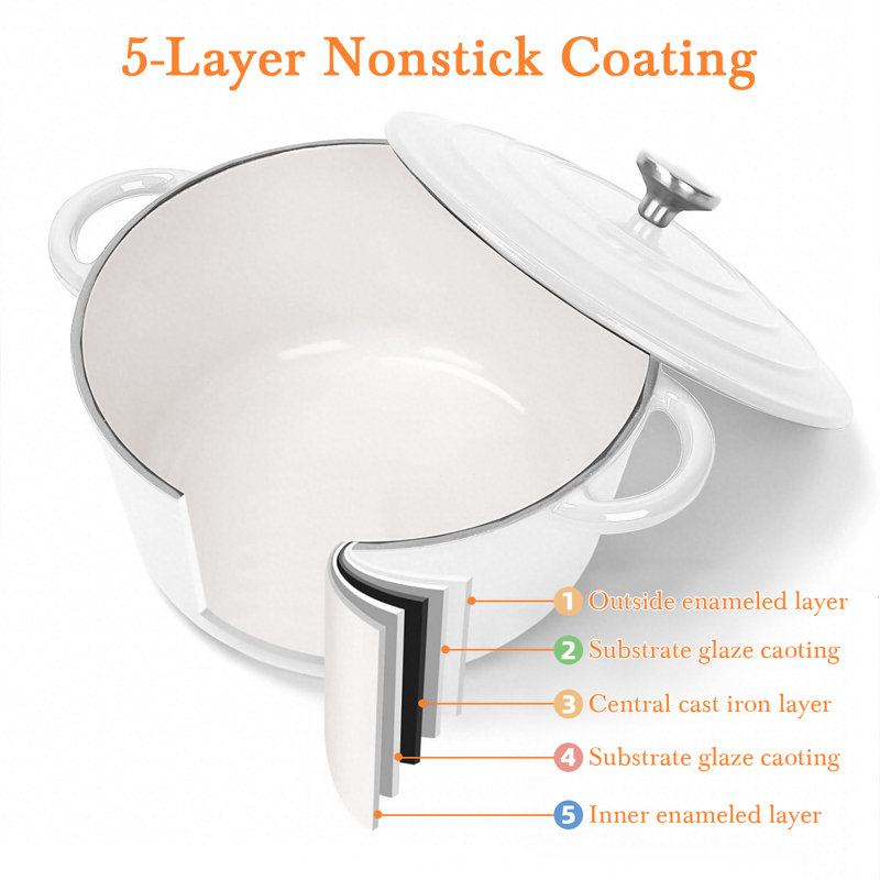 14 - Piece Cast Iron Cookware Set, White