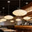 19.7 Inches Pendant Light Dimmable-566589871