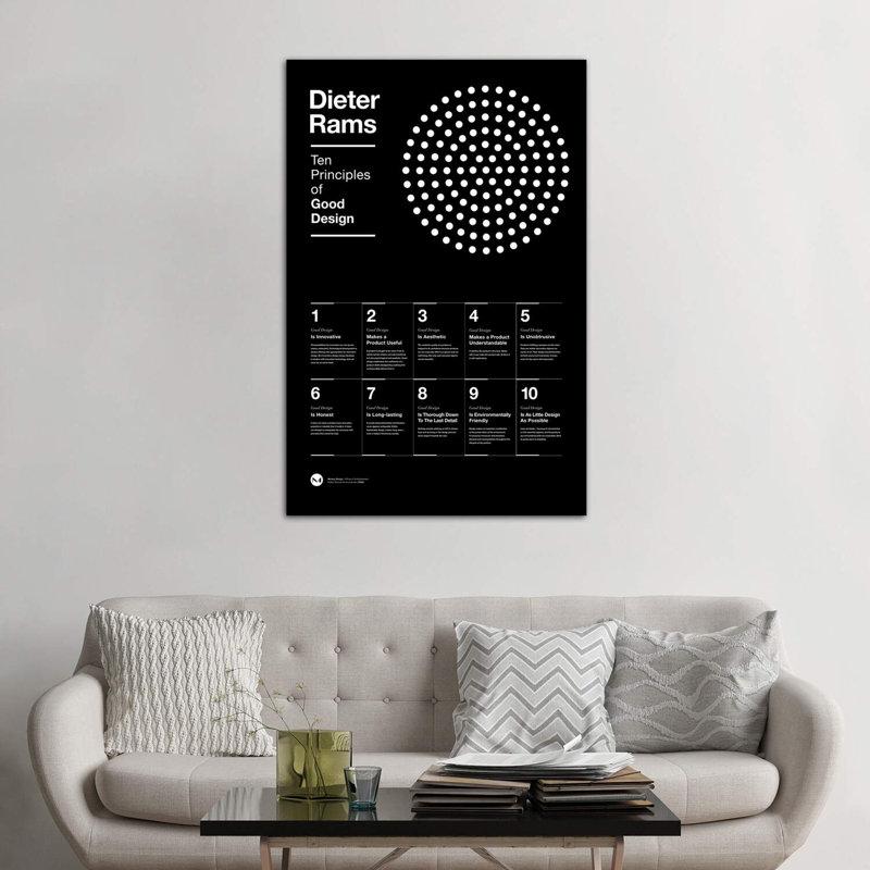 Ten Principles Of Good Design - Wrapped Canvas Print, 152.5 cm H x 101.5 cm W