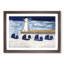 Four Luggars and a Lighthouse by Alfred Wallis - Picture Frame Painting-62803611-62803613