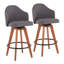Ensemble de 2 tabourets de comptoir Arabelle-1731653015