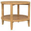 Table de bout Isbell