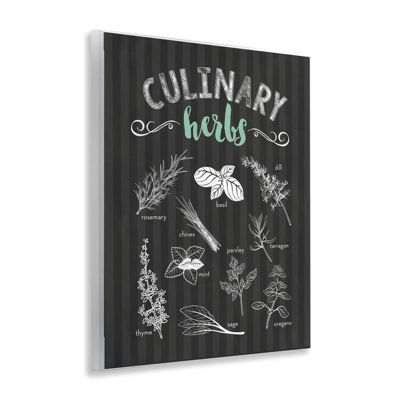 Culinary Herbs on Stripes Wall Plaque, design by Lettered and Lined