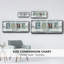 Home Homeeverever We - toile encadrée