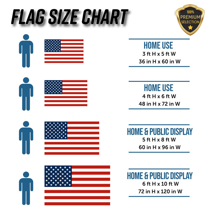 Drapeau des États-Unis en nylon pour la maison et le public avec étoiles brodées Mobin, H 36 po x l 60 po