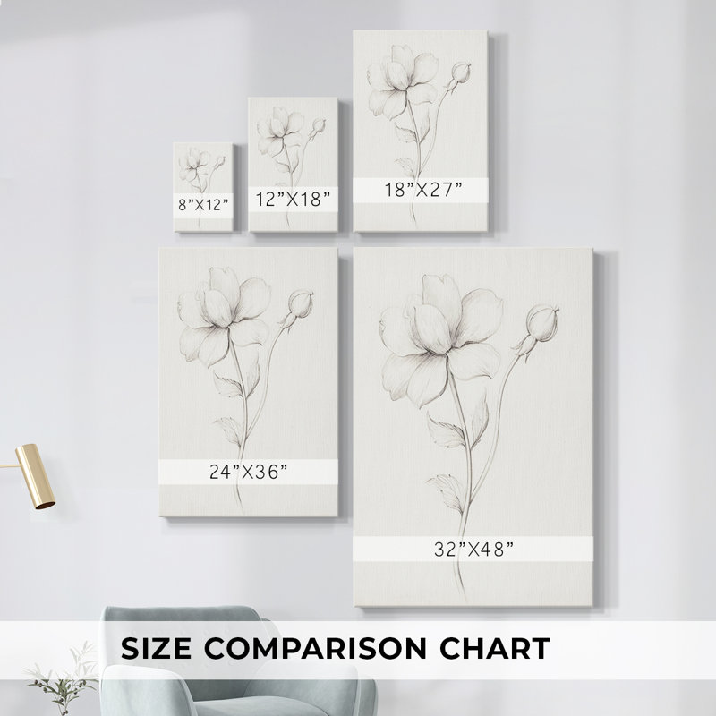 Motif floral rétro - impression sur toile tendue, H 28 po x l 19 po