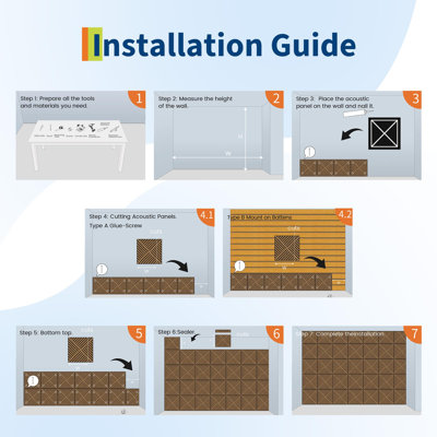 8 panneaux muraux en bois 3D de 12,6 po x 23,6 po d'épaisseur de panneau de carreaux insonorisants pour panneaux de cinéma maison