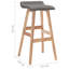 Mardell Bar Stool-1428898072-1428898073