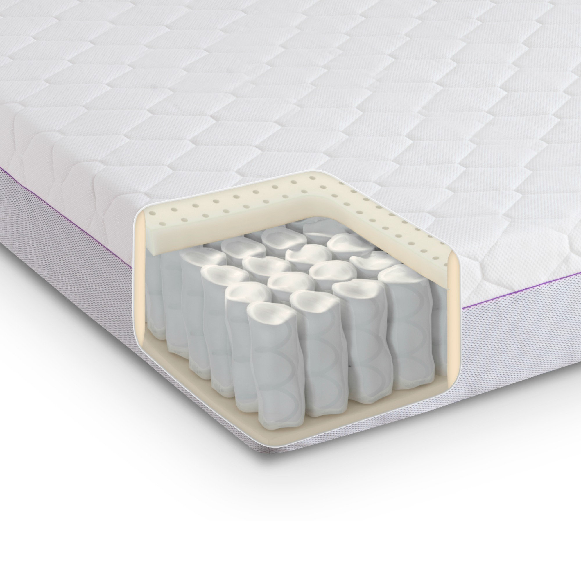Матрас pocket spring. Valevåg pocket sprung mattress, medium hard 160x200 cm. Склеивание пружинных блоков матраса. Pocket spring пружинный блок. Пружинный блок карманного типа (pocket).
