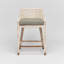 Boca Upholstered Bar Stool-1604326188