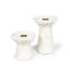 Candlestick