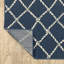 Tapis intérieur / extérieur bleu marine / ivoire Aganlane-990128745
