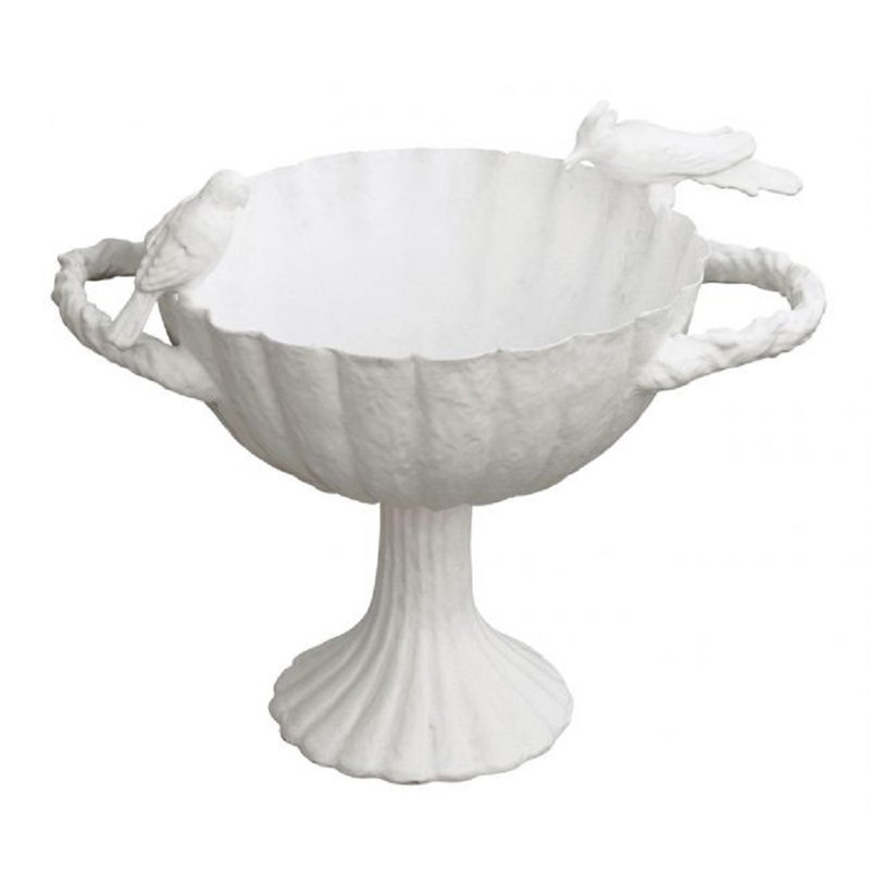 Bird Decorative Bowl