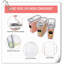 Contenant de rangement d'aliments