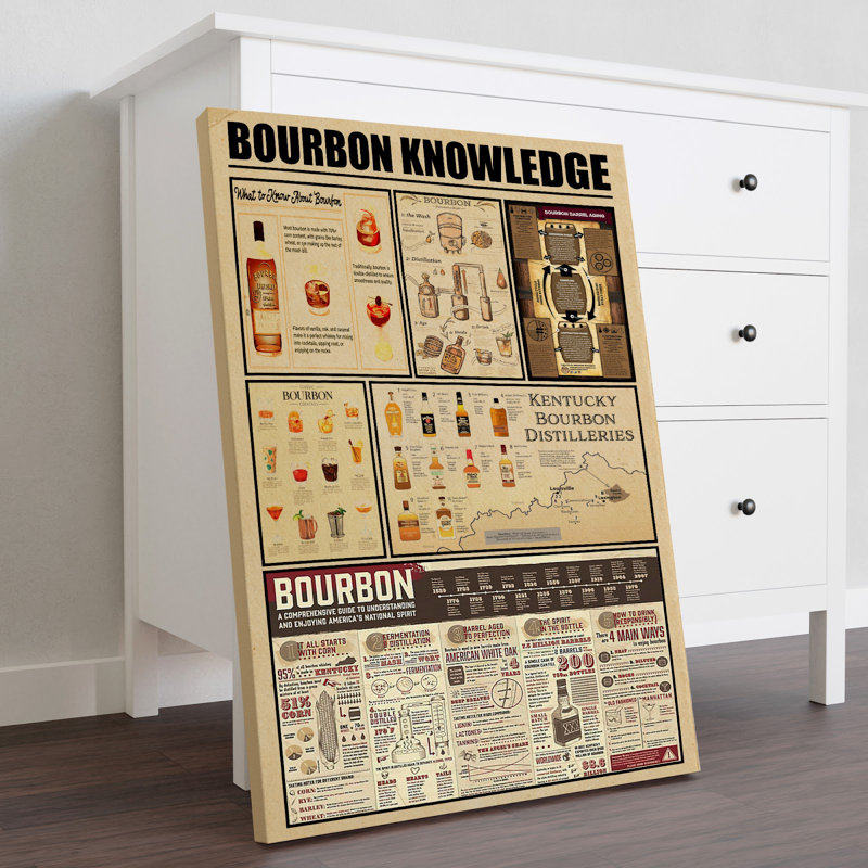 Bourbon, savoir sur toile tendue - vin et champagne, décor noir et brun, H 20 po x l 16 po x P 2 po