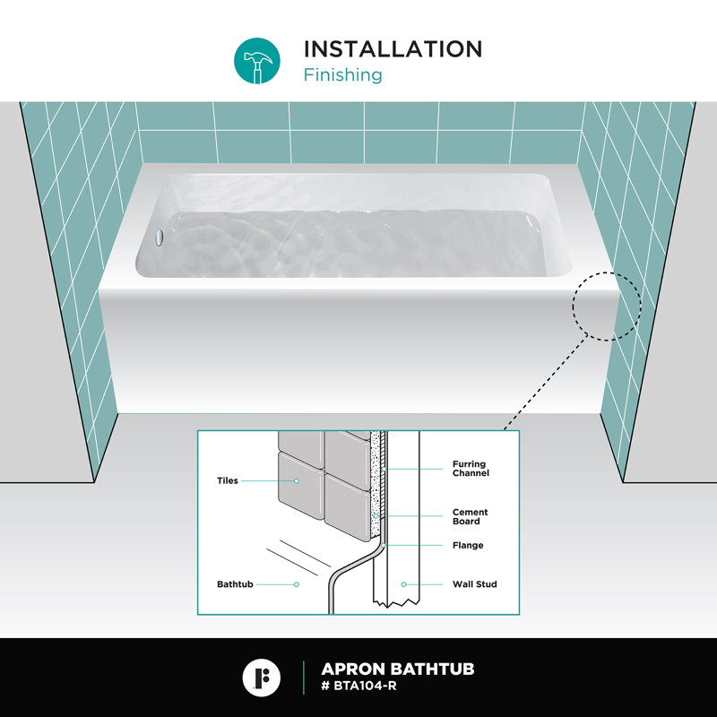 Apron Soaking Acrylic Bathtub, Left, White, 72" L x 36" W