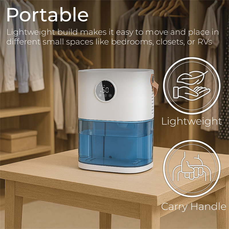 1.9L Smart Dehumidifier