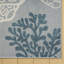 Tapis gris Animal