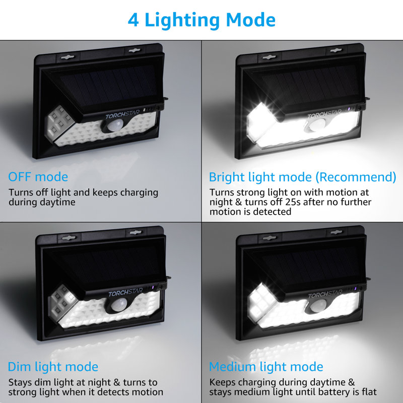 LED Solar Flood Light, Sensor Security Wall Light Dusk to Dawn, Pure White