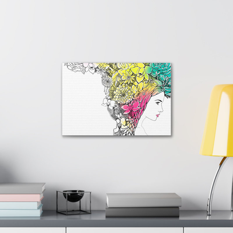 No Frame Print on Canvas, 18cm H x 24cm W