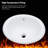 17"X15.5" White Semi-Recessed Ceramic Bathroom Sink - Countertop Vessel Design