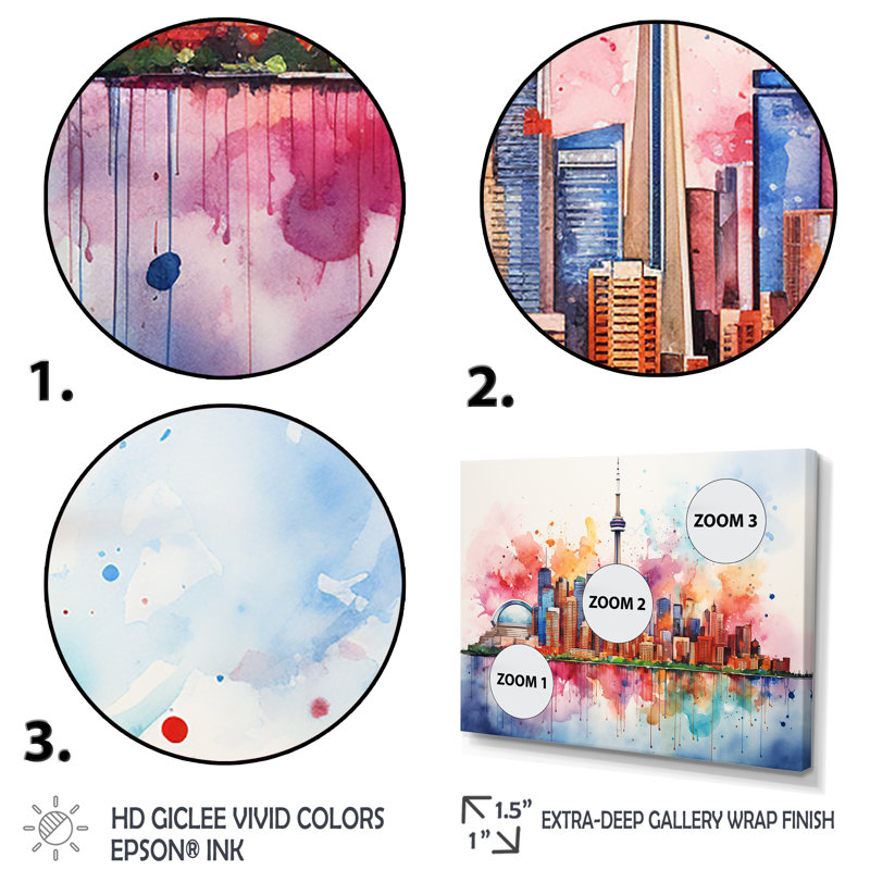 Cn Tower Toronto Cityscape Sunset - City Toronto, art mural, Cadre flottant doré, H 16 po x l 32 po x P 1 po