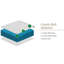 Aleighsha Storage Bed with Mattress-90797526