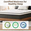 Matelas 10 po pour lit simple blanc