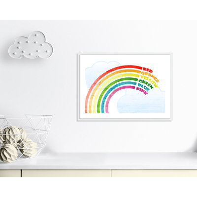 Art sur toile, couleurs