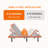 3000 Massaging Adjustable Bed with Wireless Remote-78943401