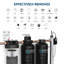 Système de filtration Serene Lite