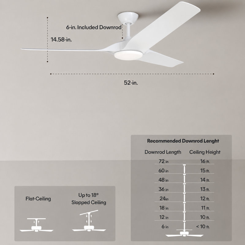 Gossamer 52'' Indoor Ceiling Fan with Light and Remote, Ceiling Fan with LED Light Kit, Modern 3-Blade Design, Quiet 6-Speed DC Motor - Matte White