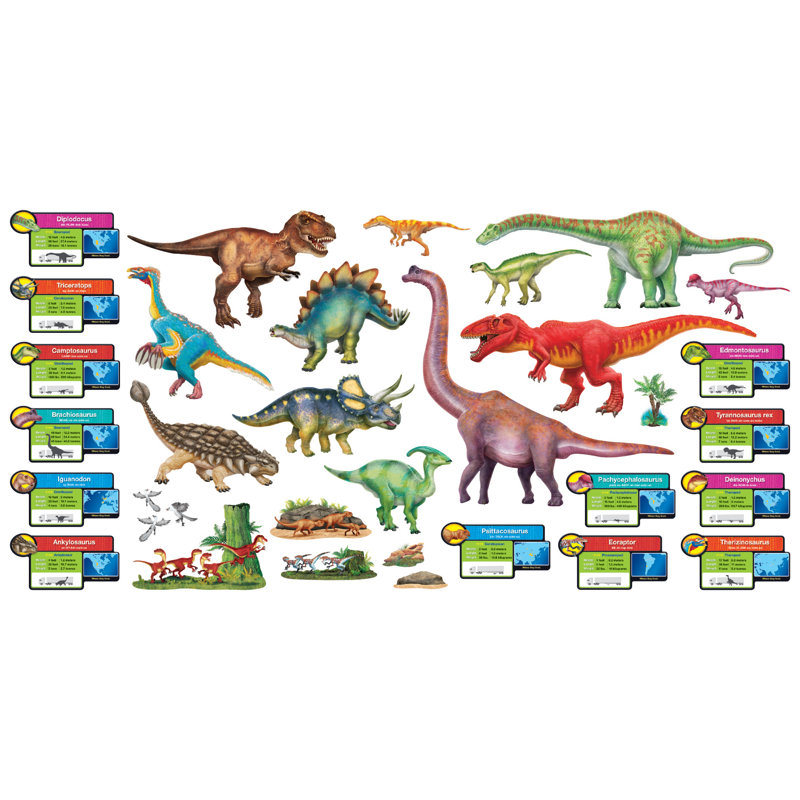 À la découverte des dinosaures