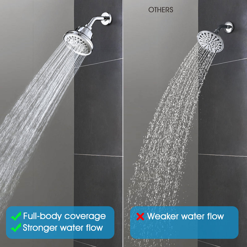 Pomme de douche fixe multifonction, Chrome
