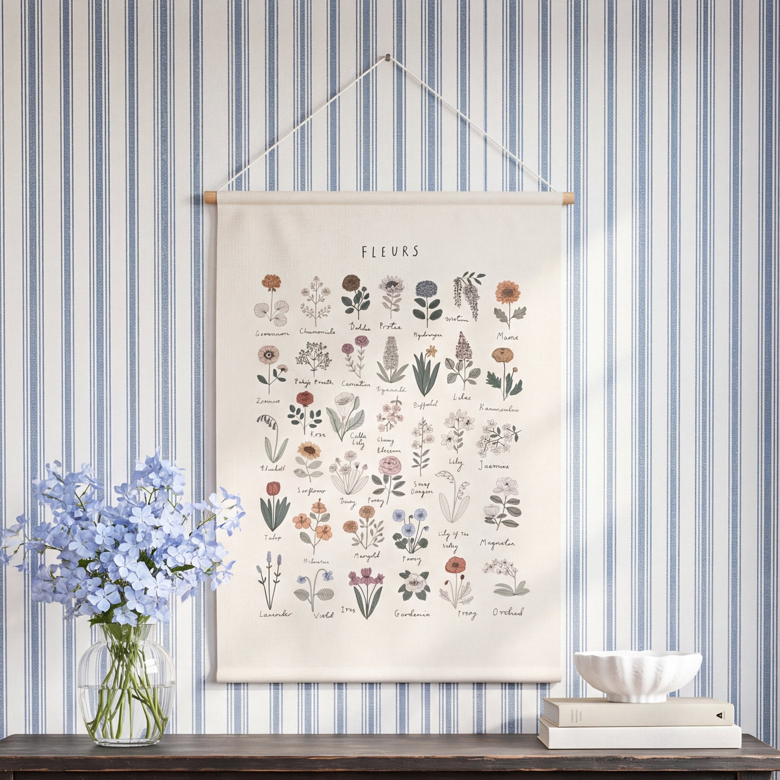 Gathre Hanging Poster